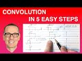 Convolution In 5 Easy Steps