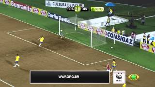 WWF: Deforested Field