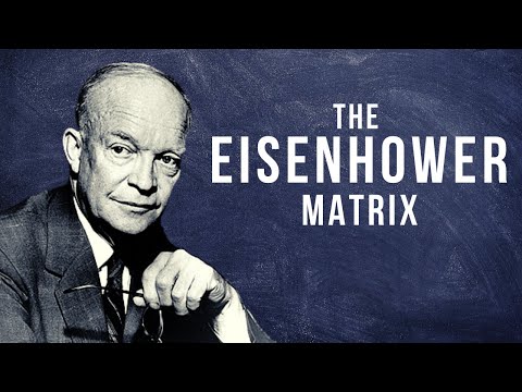 The Eisenhower Matrix | How to Manage your Tasks Effectively (4 QUADRANTS OF TIME MANAGEMENT)