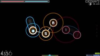 Download lagu Osu! - Chopstick Brothers - Xiao Ping Guo mp3 Download lagu Osu! - Chopstick Brothers - Xiao Ping Guo mp3