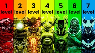 The 7 Levels of Destiny 2 Dungeon Bosses