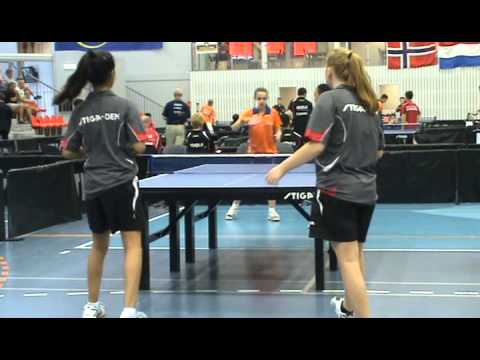 130608 6-Nations, DK-NED, Double