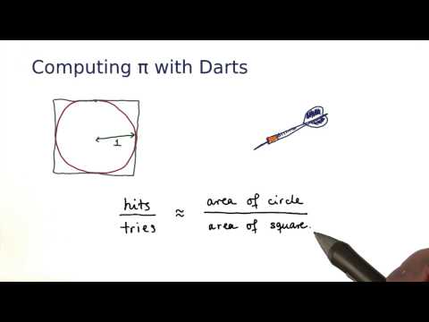 Introduction Intro to Java Programming