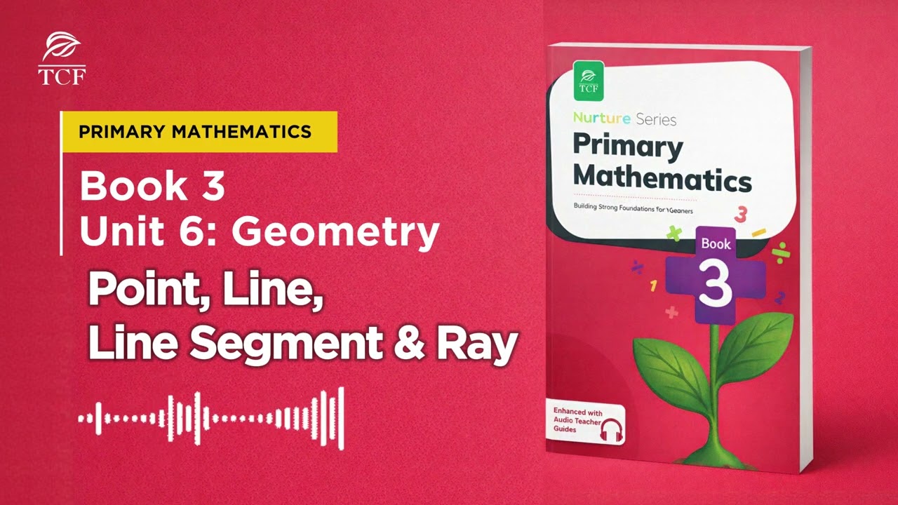 Unit 6: Geometry