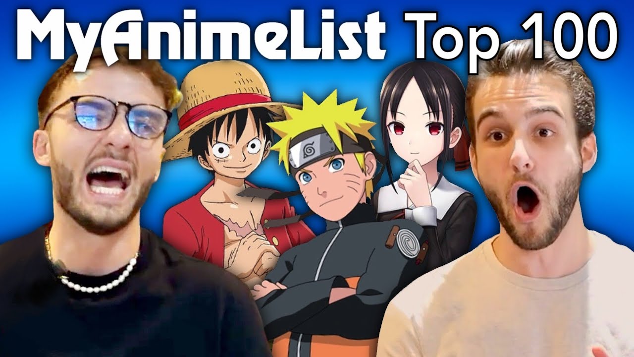 GUESS The Top 10 ANIME On MyAnimeList!
