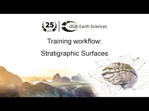 Stratigraphic Surfaces