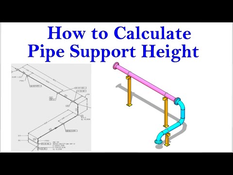 API 650 STORAGE TANK BANDING AND PEAKING SOULTIONS TUTORIAL