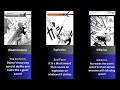Every Form Of The 10 Commandments From RAVE MASTER