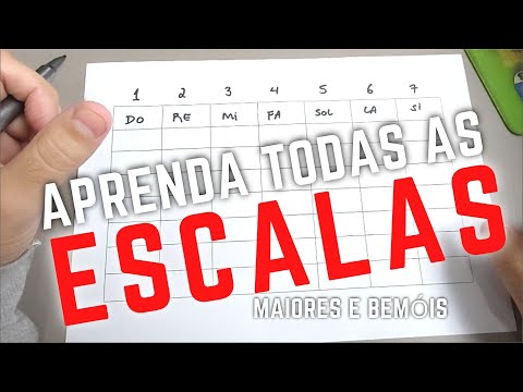 Método Fácil para fazer Escalas Maiores e Bemóis