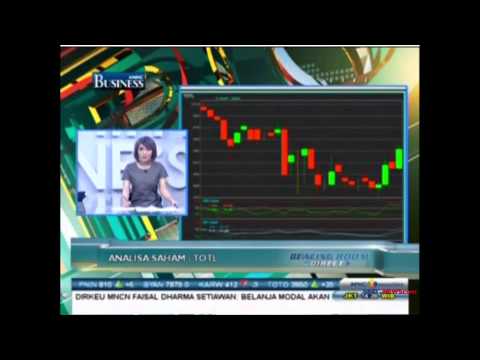 STRATEGI TRADING SAHAM – MEI 2015