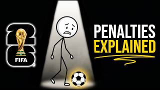 Penalty Shootout Explained in Under 3 Minutes