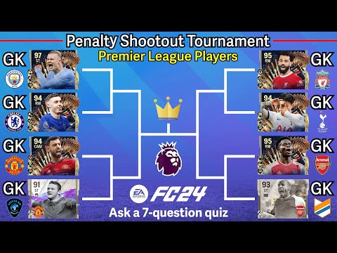 Premier League player becomes goalkeeper! Penalty Shootout Tournament! Haaland, Salah, Saka… FC 24