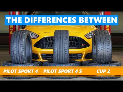 Michelin Pilot Sport 4 vs Pilot Sport 4 S vs Cup 2. The differences tested and explained