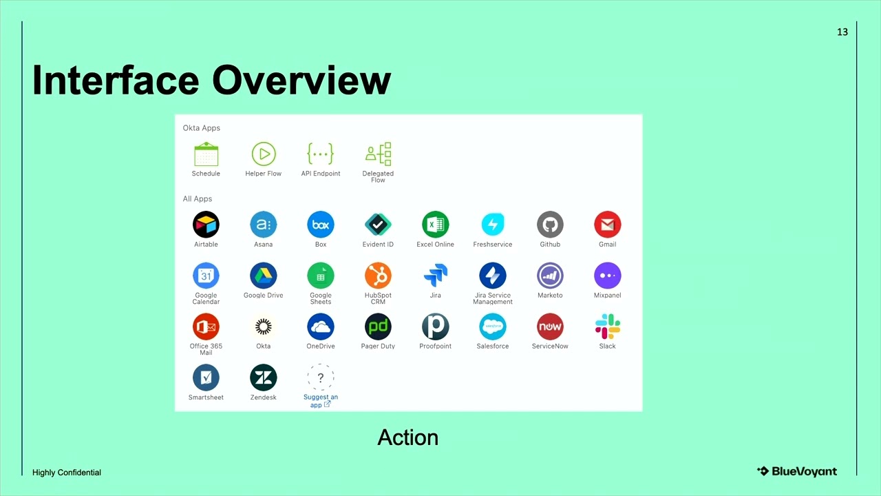 Automate IT with Okta Workflows - Evan Byrnes; Ventura Torres