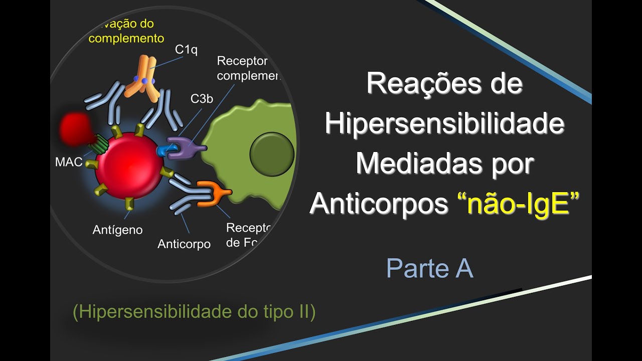 Hipersensibilidade Mediada por Anticorpos Não-Ige (Hipersensibilidade Tipo II) - Parte A