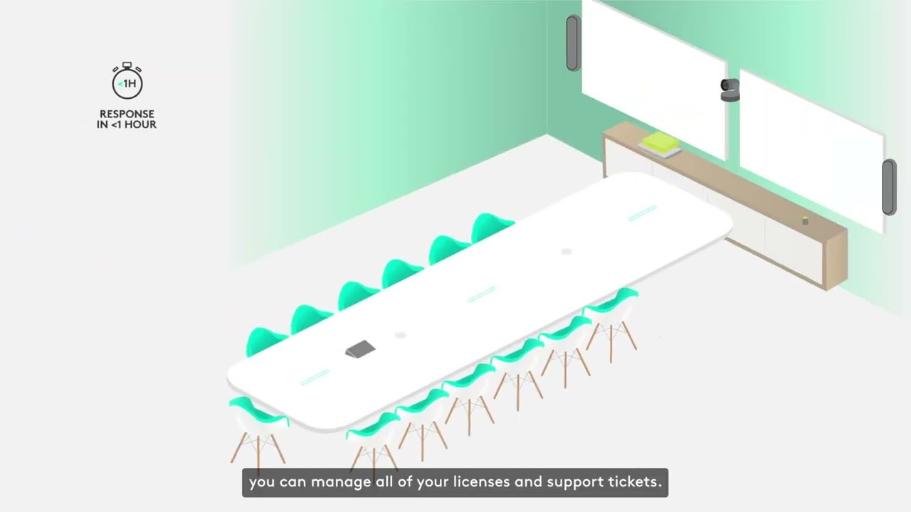 Getting started with Logitech Select EN