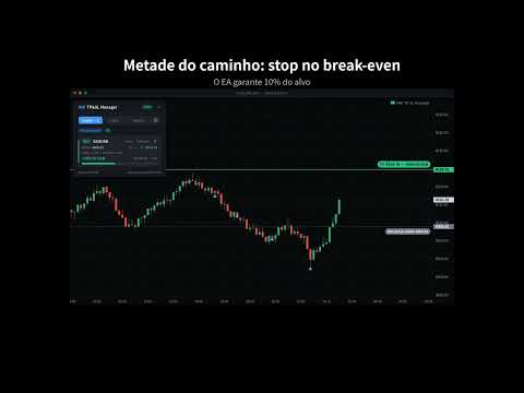 Video IMD TP Manager MT4