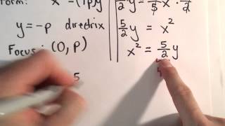 Conic Sections, Parabola : Find the Focus and Directrix