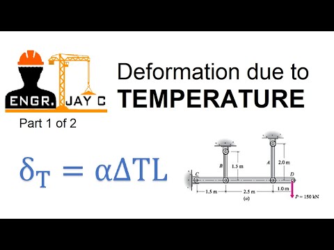 Strength of Materials: Thermal Effect in Axially Loaded Structure (Part 1 of 2)