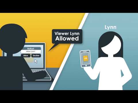 Cloak Encrypt