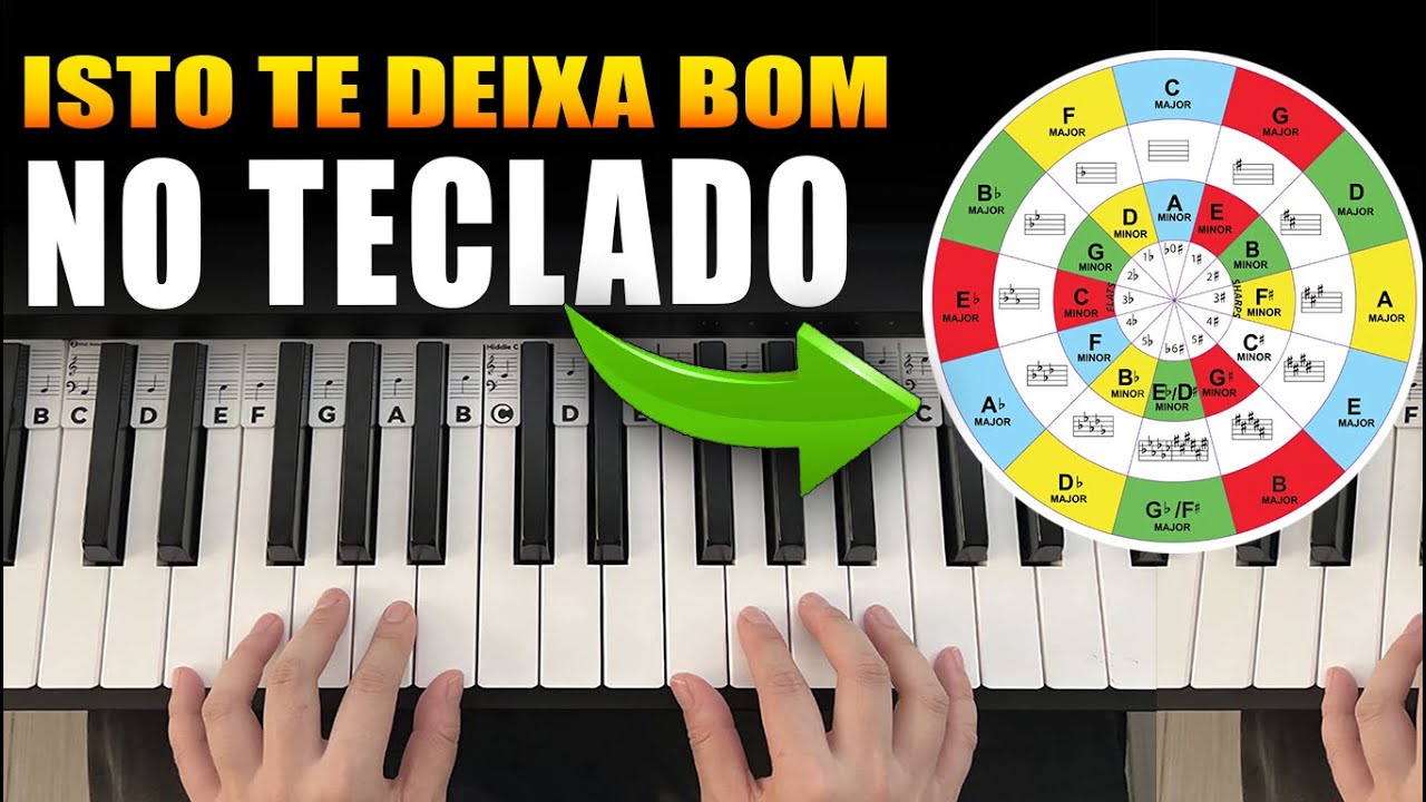 2 TECNICAS QUE TODO TECLADISTA BOM USA