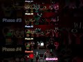 Incredibox Sprunki Phase's phase 1 phase 2 phase 3 phase 4 phase 5 Horror Mod #sprunki #incredibox