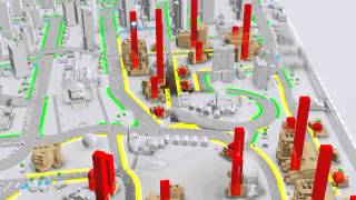 Simcity how to fix with ground pollution