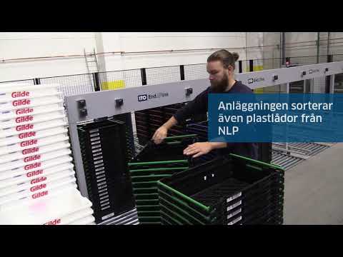ITO PallPack-anläggning för pallar och lastbärare hos ASKO