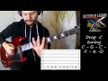 System Of A Down Genocidal Humanoidz Guitar Cover Tab