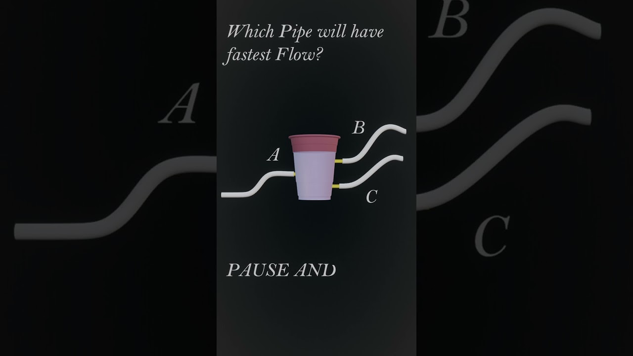 In Which Pipe Flow is greatest ? #pressure #fluidmechanics