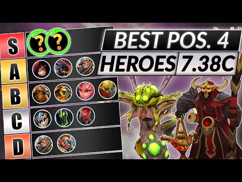 NEW Support TIER LIST Patch 7.38c - Best Position 4 Heroes RANKED - Dota Meta 2 Guide