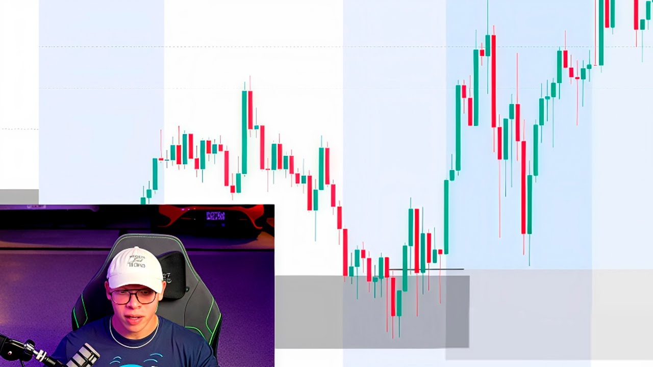 “Este Trade en ORO Cerró mi Meta de $250,000 Semanales (La Estrategia Real)”