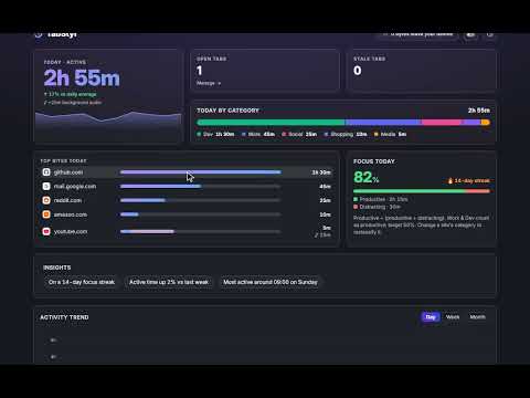 Item video thumbnail