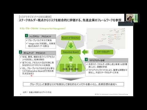 看護学科 第三回（CN企業の取組編）： カーボンニュートラルに向けた企業ガバナンス（丹羽弘善）
