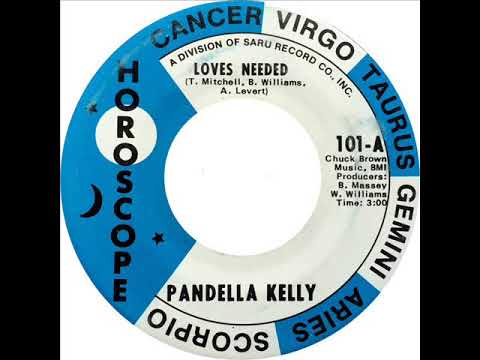 Pandella Kelly - Loves Needed