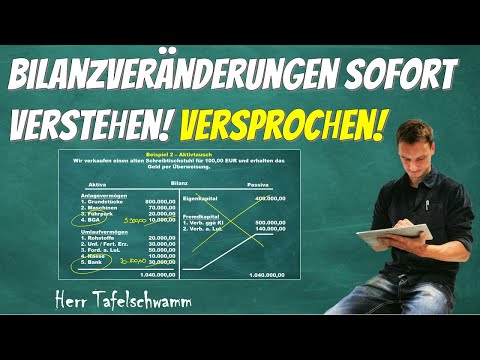 Bilanzveränderungen einfach erklärt! Aktivtausch, Passivtausch, Aktiv-Passiv-Mehrung + AP-Minderung!