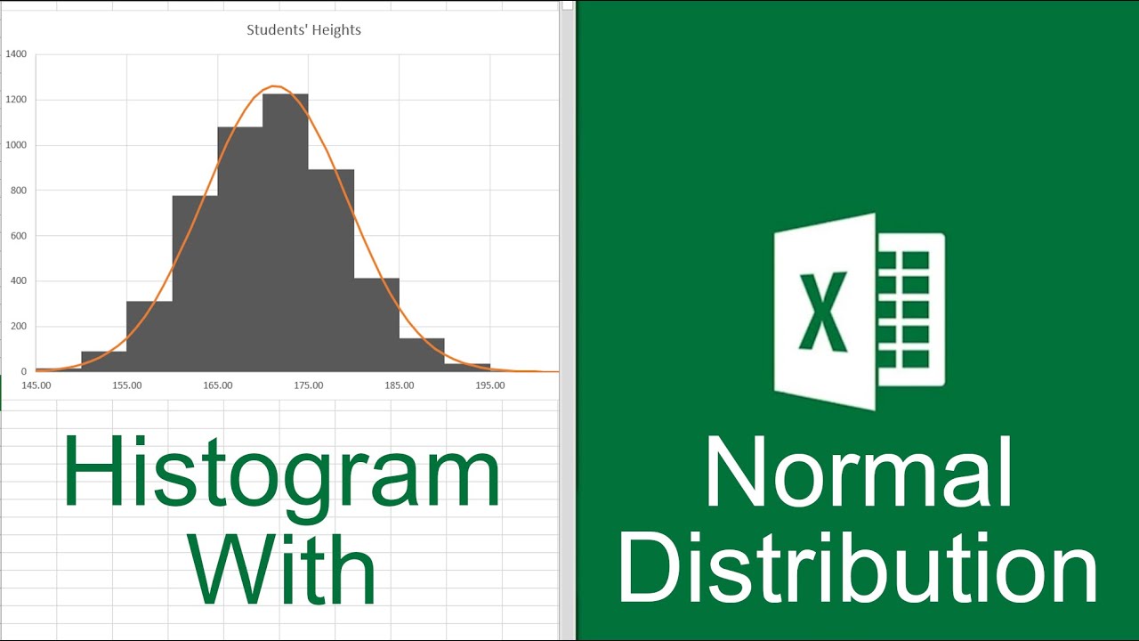 Excel Histogram with Normal Distribution Curve