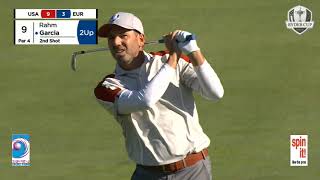 Great Golf Wedge Shots of NeSmith, Burns and Varner – SDG Series Great Golf Wedge Shots of NeSmith, Burns and Varner – SDG Series