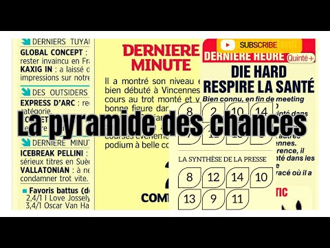 DERNIÈRE MINUTE PRIX DE BRIONNE LE ROI LE PARISIEN TIERCÉ MAGAZINE TURFOMANIA 13.01.2026