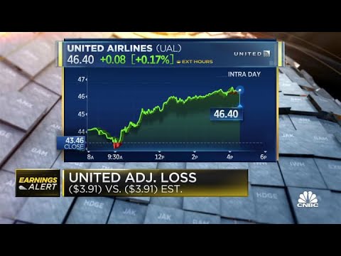 United loss in line with expectations, corporate travel bookings improve