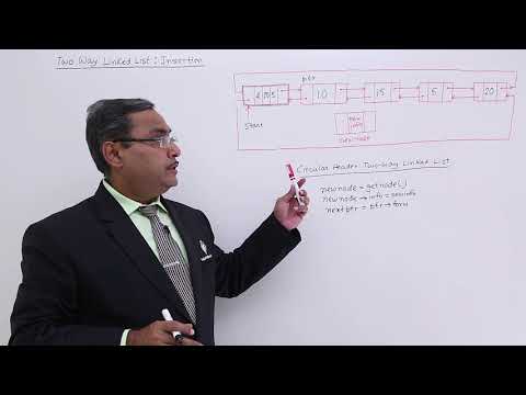 Data Structure Getting Started