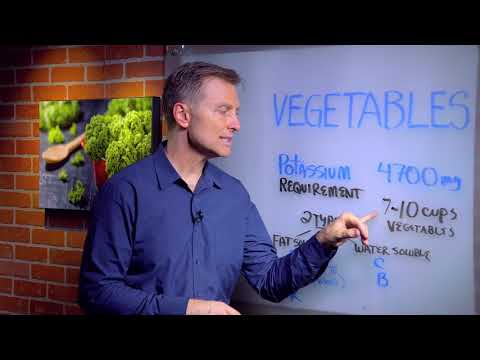 An APPLE a Day Will NOT Let Your Weight Go Away – Dr Berg