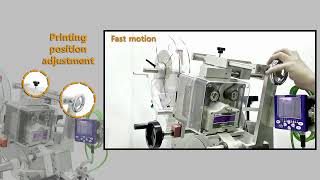 ECM Syringe Labeler (ECS-200)