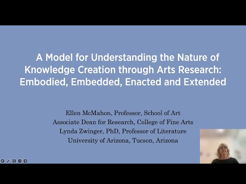 Understanding Knowledge Creation through Arts Research: Embodied, Embedded, Enacted and Extended