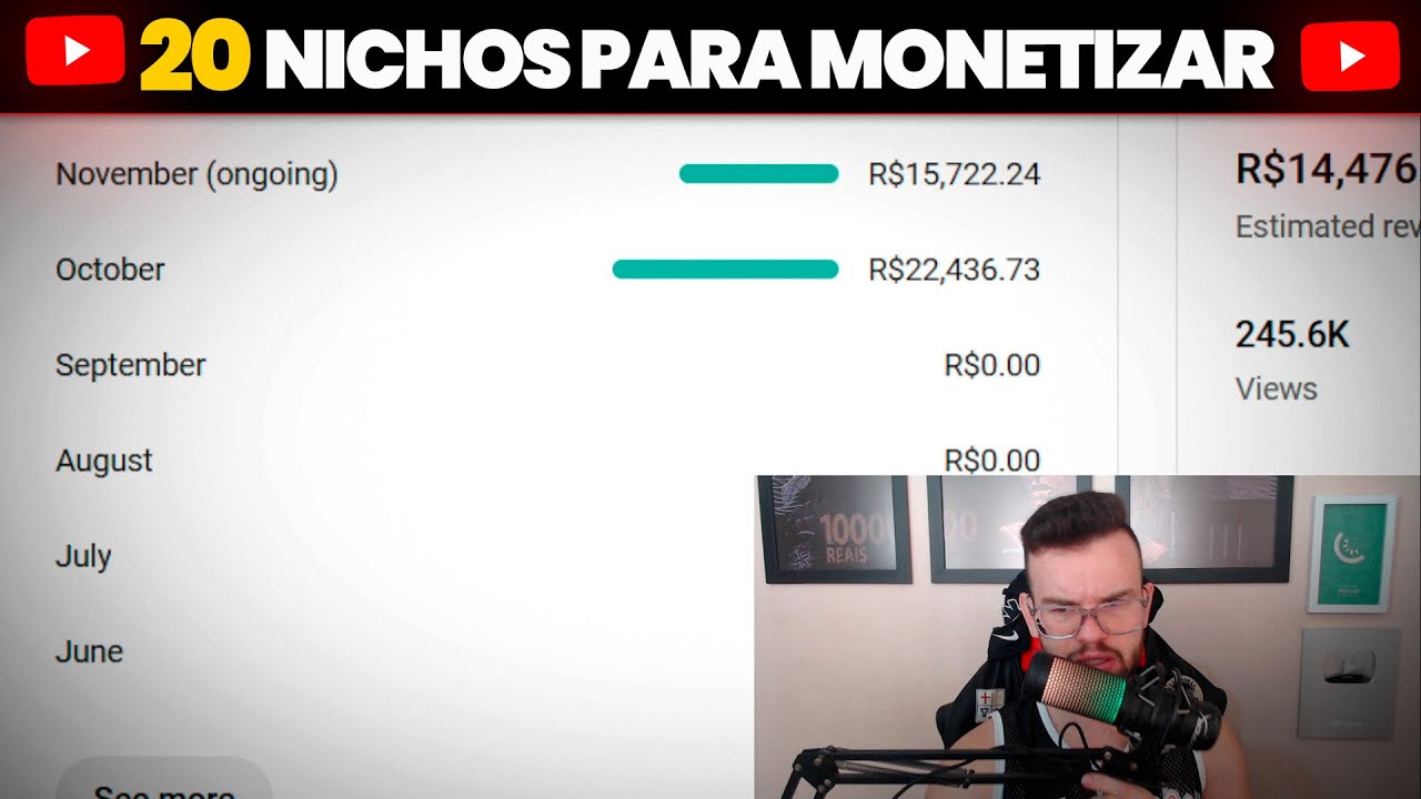 20 NICHOS e SUBNICHOS de CANAL DARK para CRESCER!