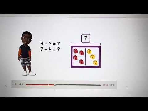 Savvas Realize 2nd Grade