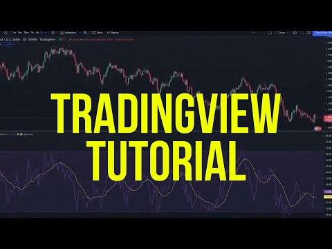 , title : 'Beginners Guide To TradingView'