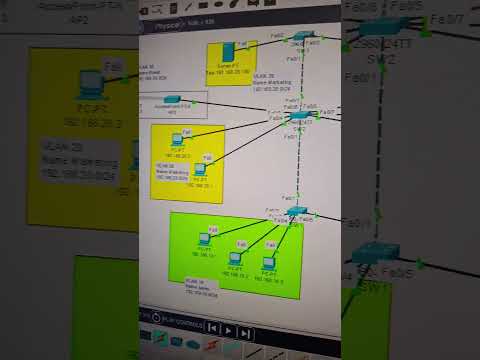 Vlan mini project in cisco packet tracer overview #cisconetworks #ciscoccna #networksimulation