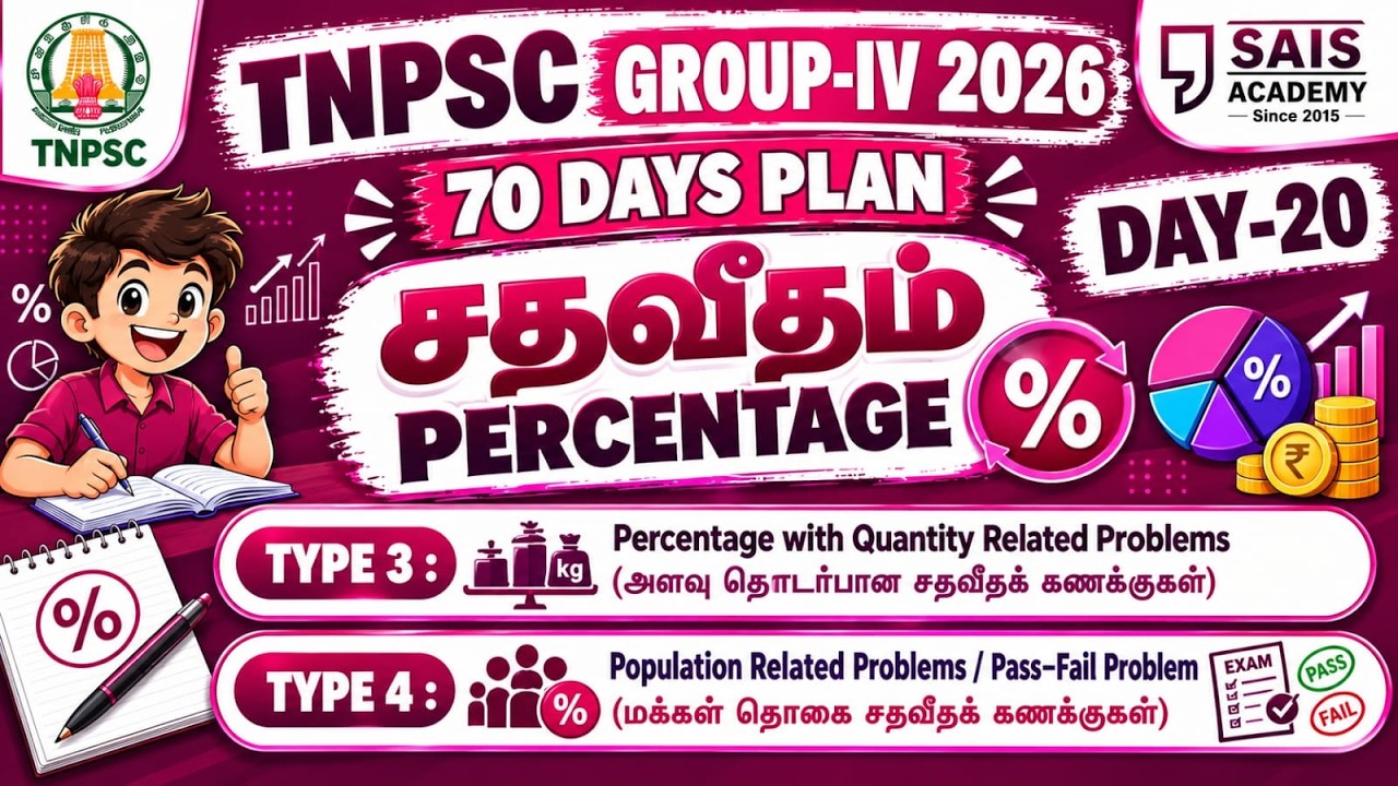 DAY-20🏆PERCENTAGE 💥 TYPE III & IV