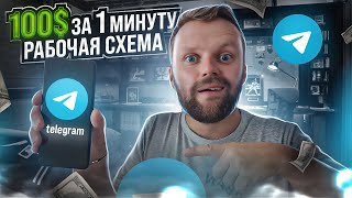 Telegram Affiliate Marketing — Step-by-Step Guide & Transcript